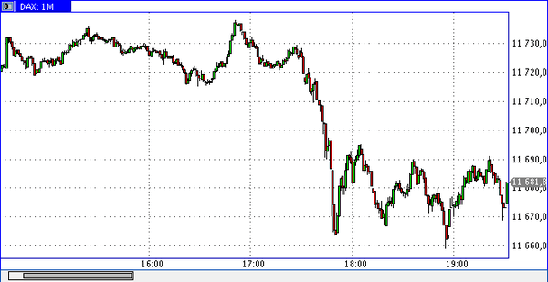 TeleTrade