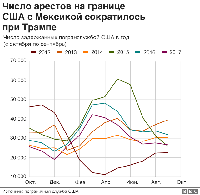 _99655812_05_border_arrests_en_640_russi