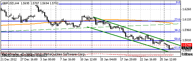 HY Markets