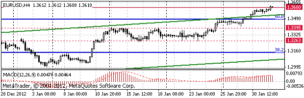HY Markets