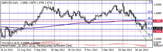 HY Markets