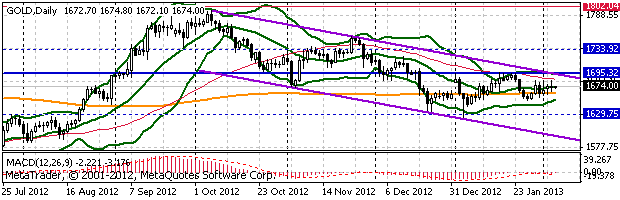 HY Markets