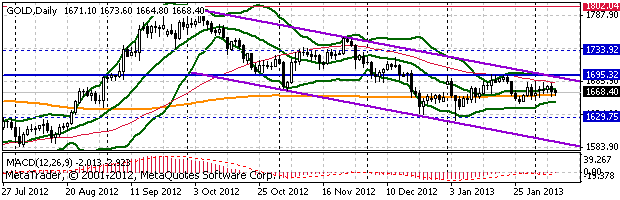 HY Markets