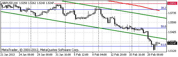 HY Markets