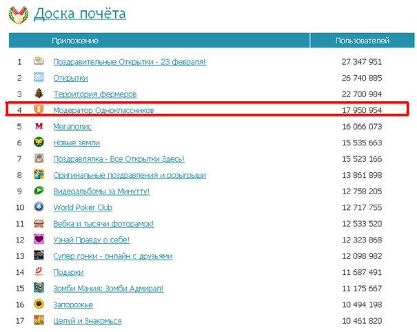 одноклассники.ру скачать приложение