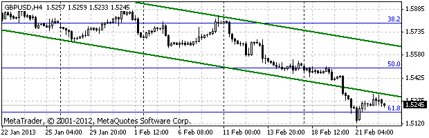 HY Markets