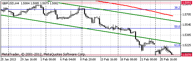 HY Markets