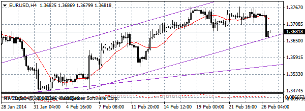 HY Markets