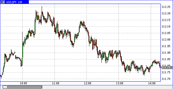 Nordhill Capital