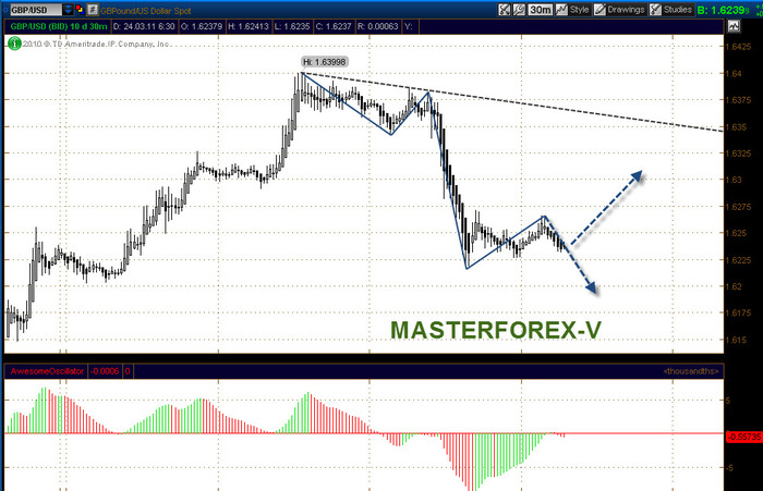 Forex ekonomikos naujienos