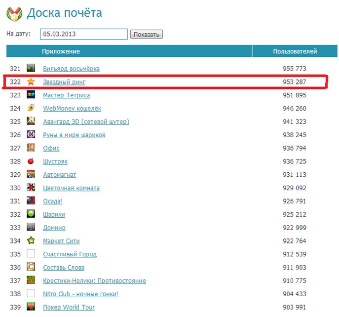 таблица
