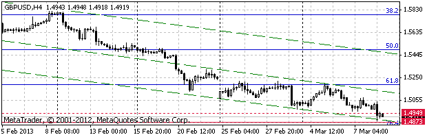 HY Markets