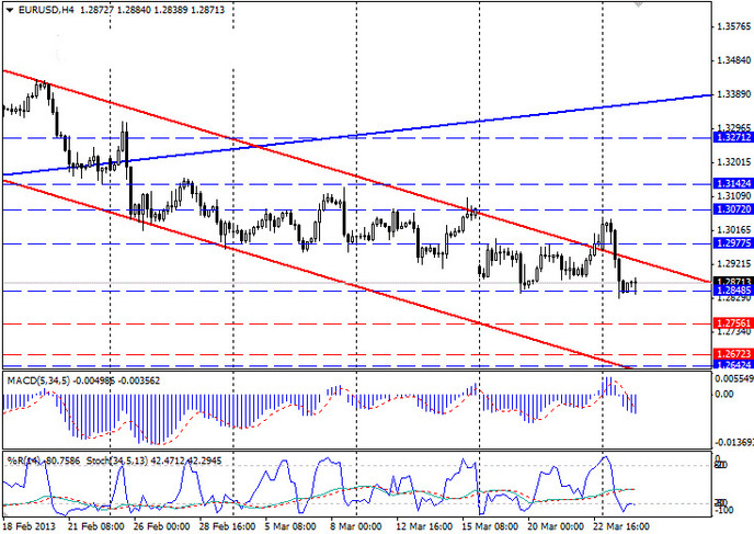 Forex 4ou