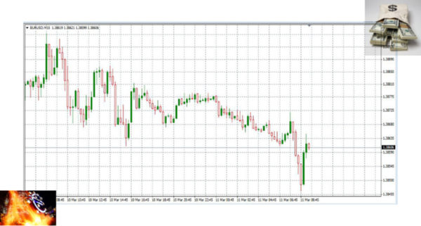 Activ Trades 