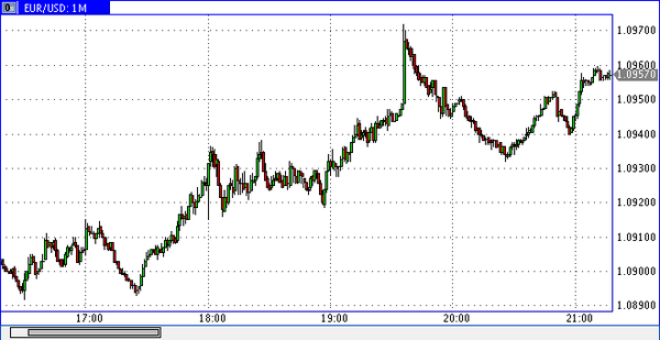 Nordhill Capital