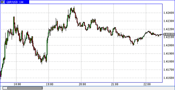 Nordhill Capital