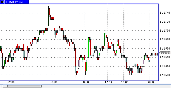 Nordhill Capital