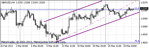 HY Markets