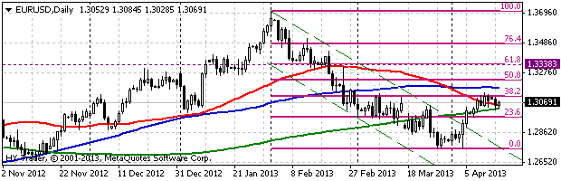 HY Markets 