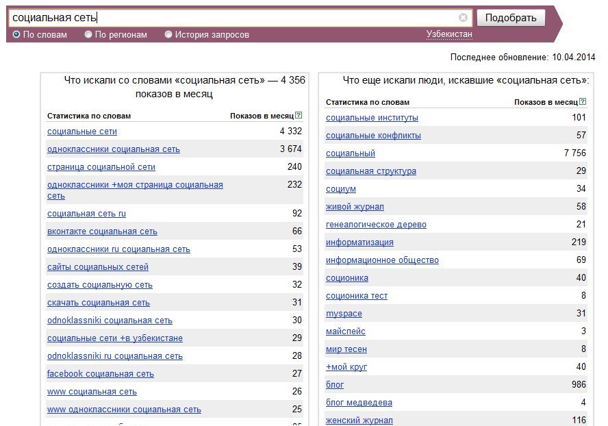 Популярная Сеть Знакомств