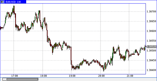 HY Markets