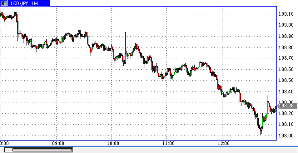 Nordhill Capital