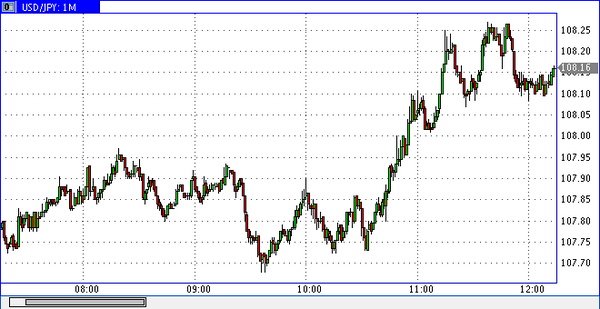 Nordhill Capital