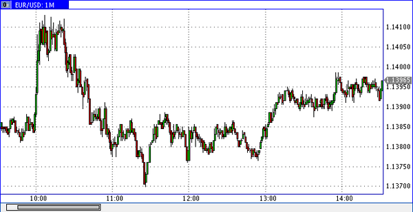Nordhill Capital