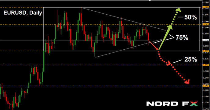 1524397259_EURUSD_23.04.2018.png