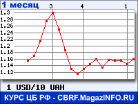 Альпари