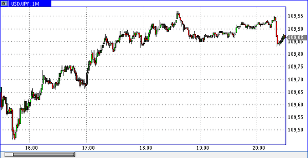 Nordhill Capital