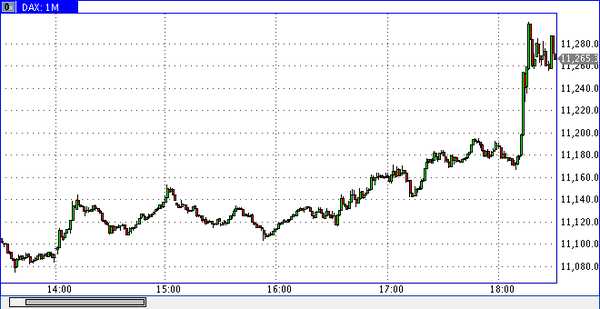 TeleTrade