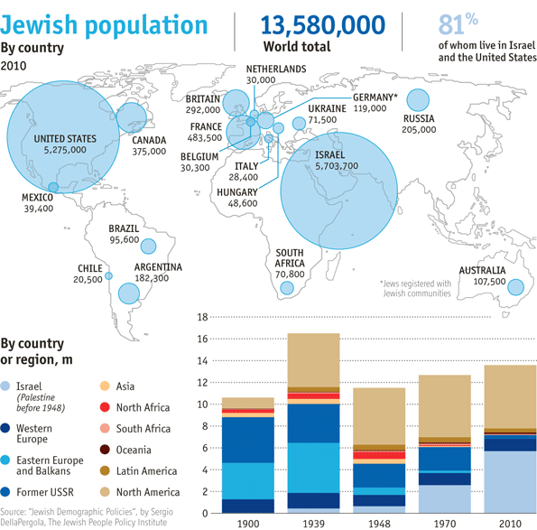 Israeli-diaspora.png