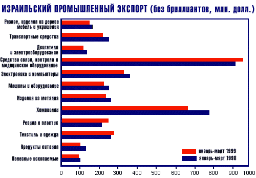 graph12.gif