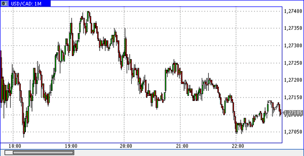 Nordhill Capital