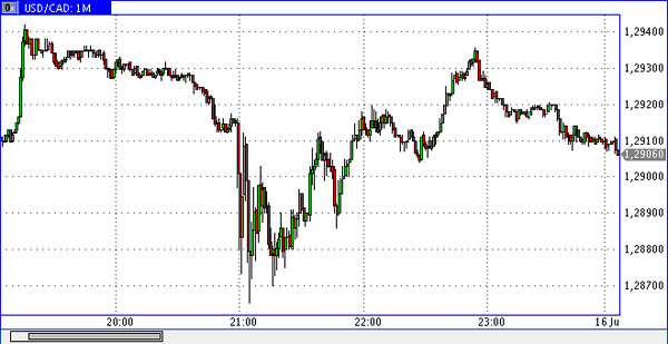 Nordhill Capital