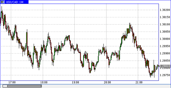 Nordhill Capital