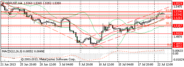 HY Markets