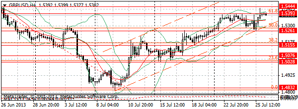 HY Markets