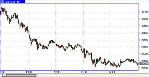 Nordhill Capital