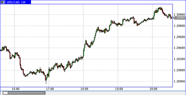 Nordhill Capital