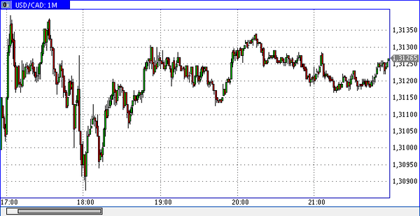 Nordhill Capital 