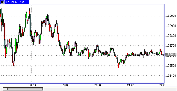 Nordhill Capital