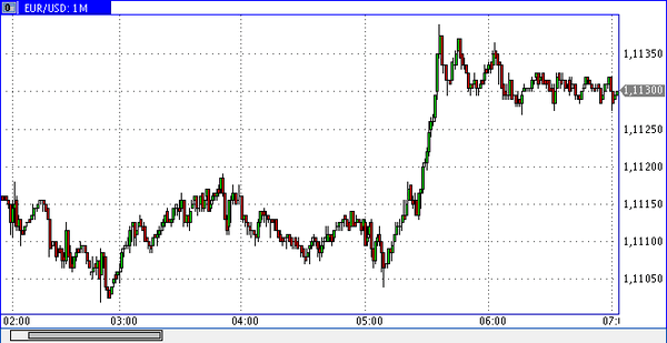 Nordhill Capital