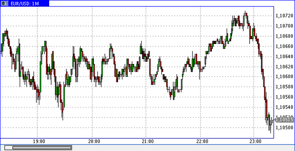 PrimeTime Finance 