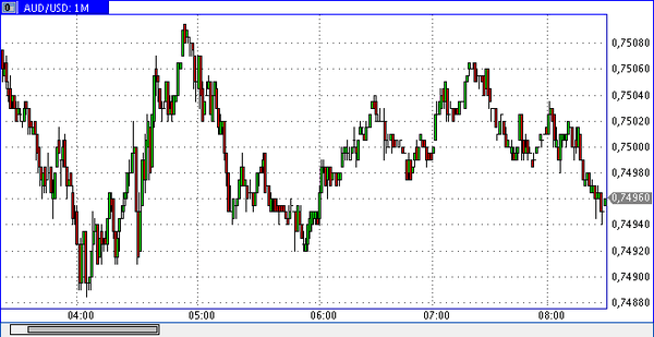 Nordhill Capital