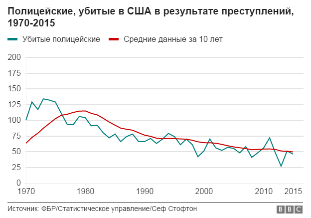 _90446453_chart-2.png
