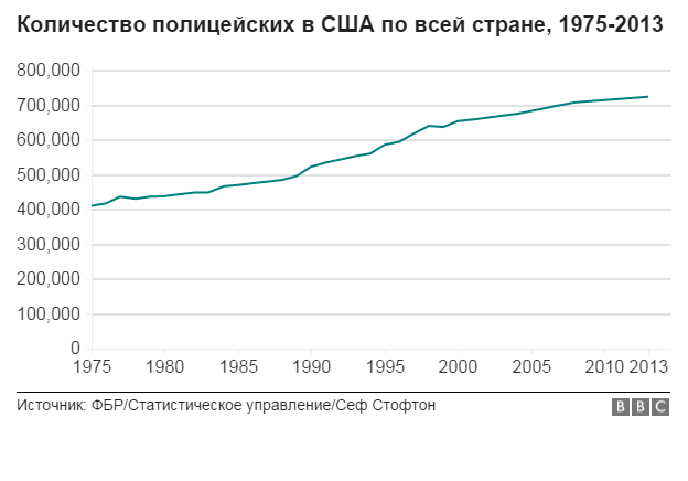 _90451385_chart-4.png