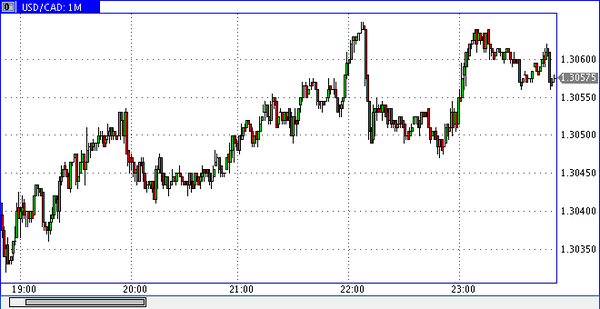 Nordhill Capital