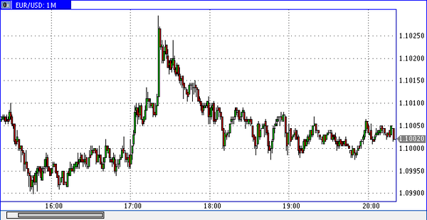PrimeTime Finance